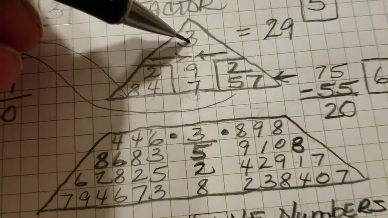 numerology personality calculator